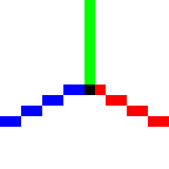 Toggle Axes