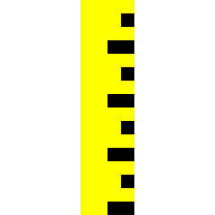 Scale