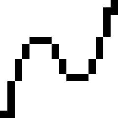 Spline